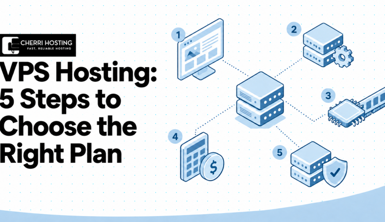 VPS Hosting: 5 Steps to Choose the Right Plan